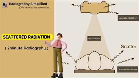 Prioritas Keselamatan dan Efisiensi dalam Penggunaan Radiasi di Insight Medical Imaging