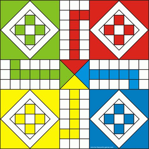 Permainan Ludo: Strategi dan Tips untuk Menjadi Pemenang