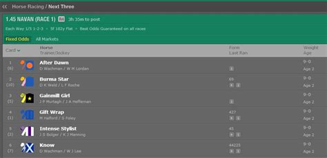 New Coupons for Bet365: Unlock Exclusive Offers in July 2024