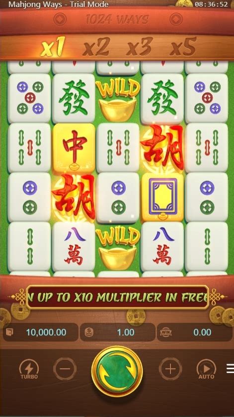 Markdownmatic Play dan Slot Demo PG Soft Yang Harus Dicoba