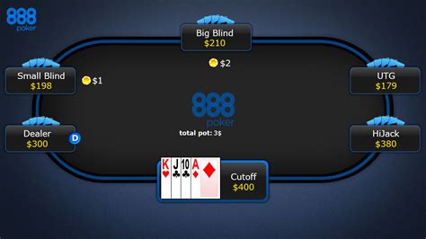 POKER: Omaha High-Low dan Pot Limit Omaha (PLO