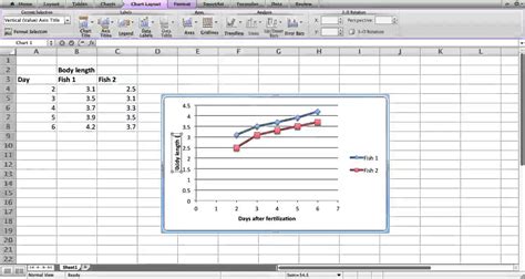 Membuat Grafik Scatters dan Analisis dalam Microsoft Excel 2011