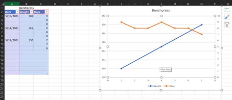 Membuat Diagram Kombinasi Scatter dan Line Chart di Excel