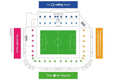 Menjadi Bagian dari The Bet365 Stadium: Pengalaman Mengejutkan untuk Fans Stoke City