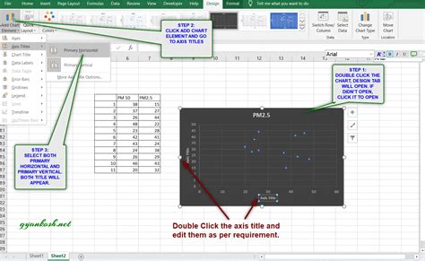 Menggambar Scatter Plot di Excel: Langkah-Langkah Mudah