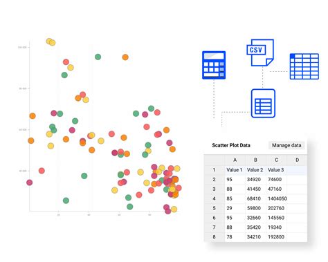 Membuat Scatter Plot yang Menarik