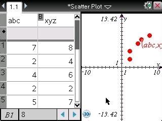 Membuat Scatter Plot dengan TI-Nspire Family Products