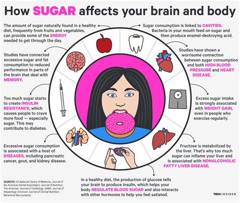 Kehilangan Kesadaran: Makanan, Neuropati, dan Gagal Ginjal