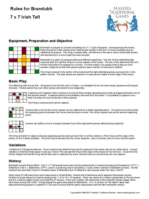 Ludo: Strategi dan Tips