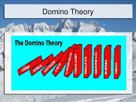 Teori Domino dan Konsekuensinya dalam Sejarah