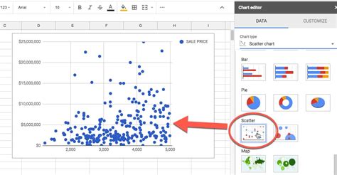 Menambah Label ke Poin Data pada Diagram Scatter di Google Sheets – Tutorial Anotasi Diagram Scatter