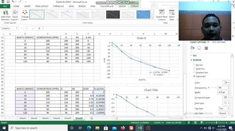 Menghitung Orde Reaksi dengan Metode Scatter Plot dan Fungsi INTERCEPT di Microsoft Excel