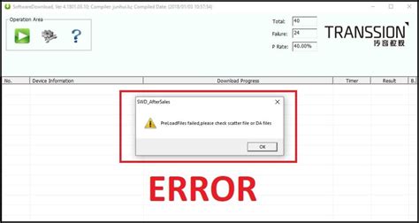 Debugging SDRAM Initialization on Microcontrollers