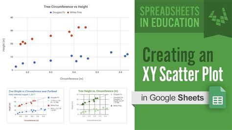 Mengvisualisasikan Data dengan Grafik X-Y di Google Sheets