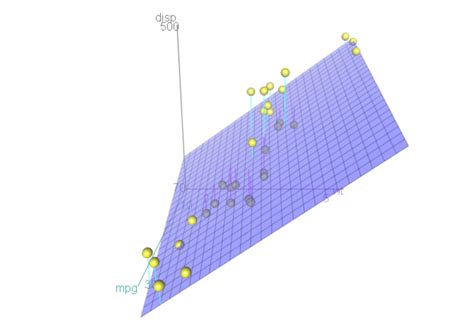 Wave Scatter Conversion: Theory