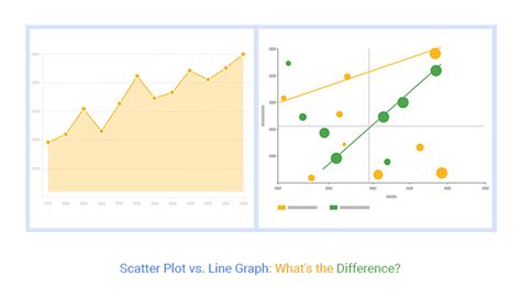 Mengenal Empat Tipe Grafik: Dari Histogram ke Scatter Plot