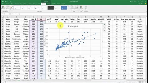 Bergabungkan Grafik Skatter di Excel: Langkah demi Langkah untuk Membuat Tampilan Data yang Menarik