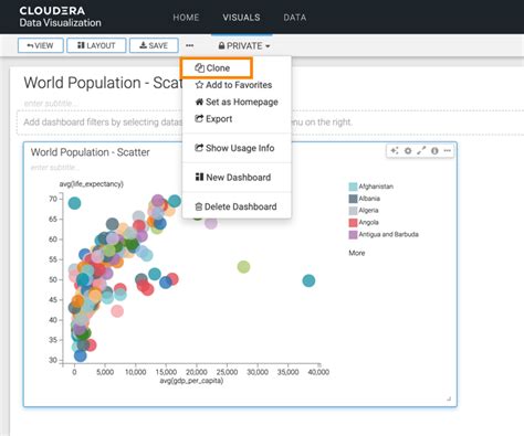 Membuat Scatter Chart dengan Visual Studio