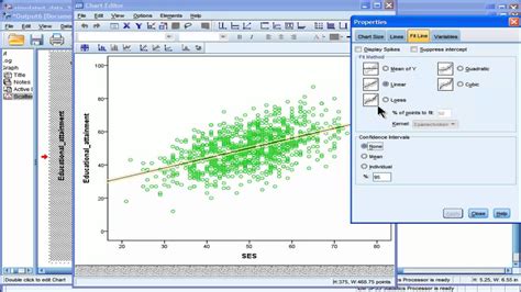 Membuat Scatter Plot Matrix dengan Garis Regresi di SPSS