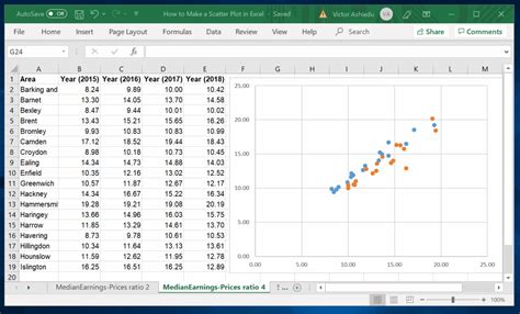 Menglabel Poin Data pada Grafik Scatter di Excel