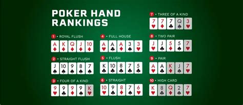 Omaha Hi Lo: Panduan Lengkap untuk Pemain Poker