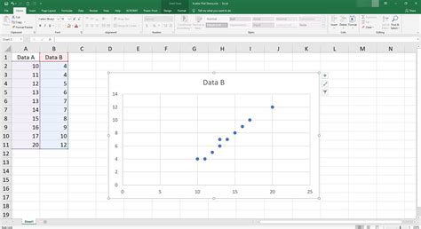 Membuat Scatter Diagram untuk Analisis Korelasi