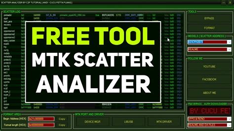 Scatter Analyzer: MTK Scatter Analyzer Tools dan Dynamic Light Scattering (DLS) Particle Analyzer