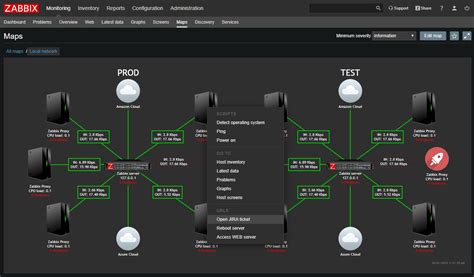 Mengawasi IBM Domino Server dengan Zabbix: Template dan Konfigurasi