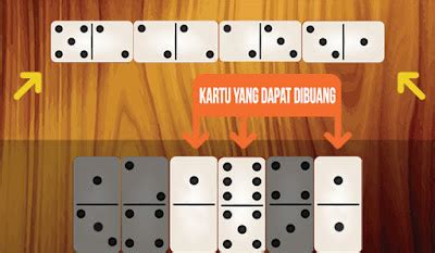 Peraturan Bermain Gaple: Panduan untuk Memenangkan Game Poker Domino Gaple