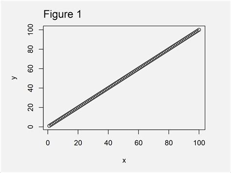 Menghighlight Data Gap dalam Scatter Plot dengan Python