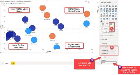 Membuat Visualisasi Scatter Chart di Power BI