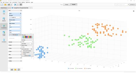 Data Mining untuk Massa: Bagian 4, Menggunakan R daripada Rapidminer