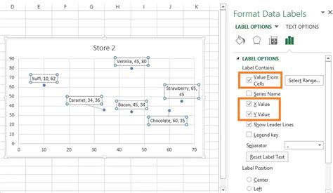 Menambahkan Label pada Point Scatterplot di Excel