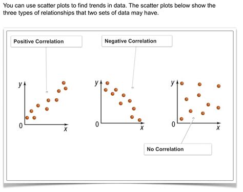 Mengatur Urutan Kategori pada Axis Y dalam Plotly Python