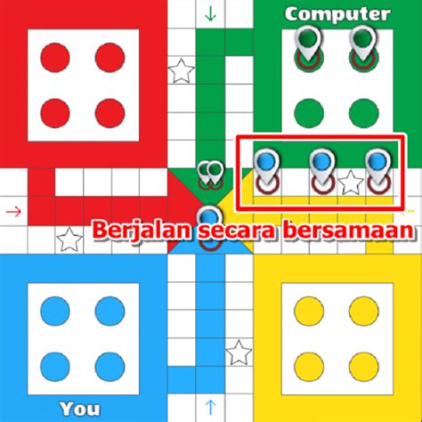 Permainan Ludo: Strategi dan Peraturan