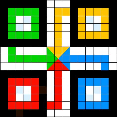 Mengembangkan Template Board Ludo yang Menakjubkan