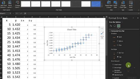 Menggabungkan Scatter Plot dengan Grafik Bar di Microsoft Excel