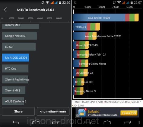 Wiko Sunny 3 dan Wiko View Prime: Cara Mendapatkan Firmware Terbaru dan Mengatasi FRP Lock