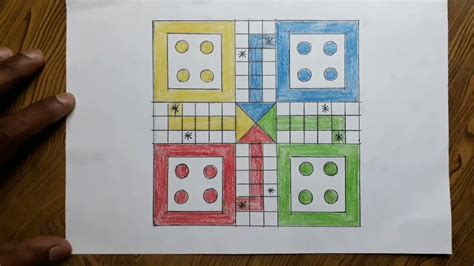 Ludo: Hapuskan Rasa Klasik dengan Petunjuk dan Aturan Berikut