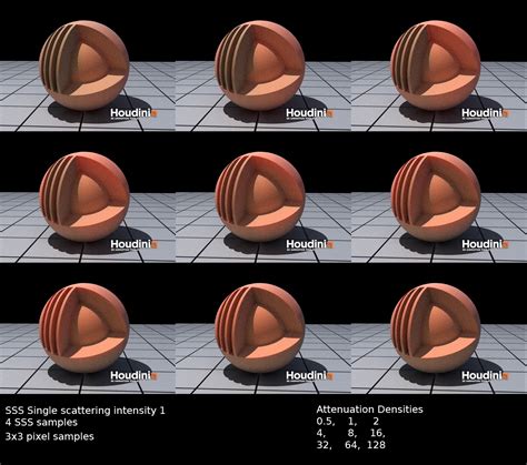 PBR Texturing: A Guide to Creating Realistic Materials