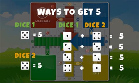 Game Ludo: Panduan dan Petunjuk