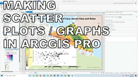 Analisis Regresi dan Grafik Scatter