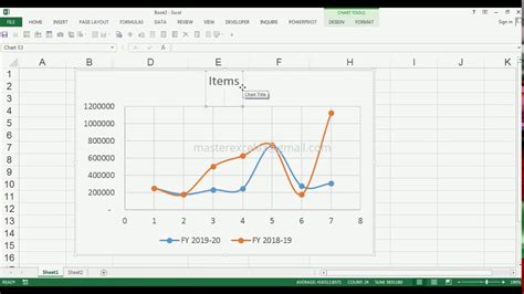 Penggunaan Penyesuaian Eksponensial untuk Membuang Noise dari Data