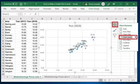 Membuat Grafik Scatter untuk Analisis Gaji dan Pengalaman Kerja