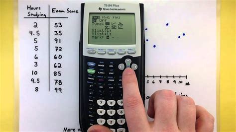 Membuat Scatter Plot pada TI-84: Langkah-langkah Mudah