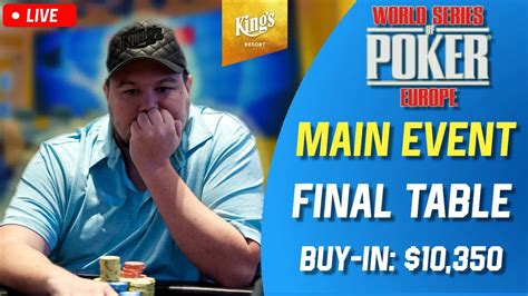 World Series of Poker (WSOP) 2024: What to Expect