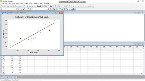 Membuat Plot Probabilitas dan Menganalisis Regresi dengan Minitab