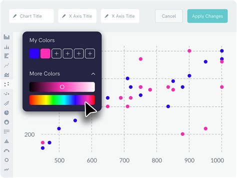 Membuat Scatter Plot yang Indah dengan Markdown