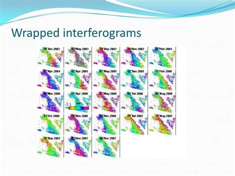 Teknologi Penyinaran Radars Satelit untuk Mengukur Perubahan Permukaan Bumi: Persistent Scatterer Interferometry