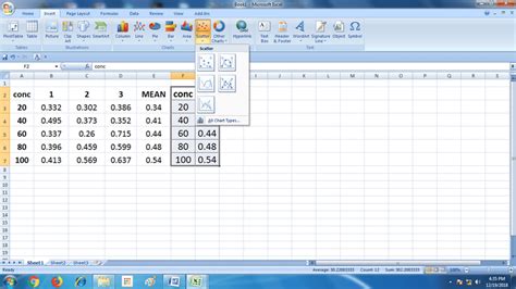 Menggunakan Scatter Plot dengan Hanya Marker di Excel 2016